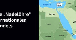 Die „Straße von Hormuz“ und die Meerenge von „Bab al-Mandab“ als kritische „Nadelöhre“ des internationalen Erdölhandels / –	Völkerrechtliche und seerechtliche Aspekte der Behinderung der Durchfahrt durch beide Meerengen