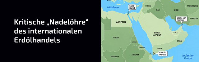 Die „Straße von Hormuz“ und die Meerenge von „Bab al-Mandab“ als kritische „Nadelöhre“ des internationalen Erdölhandels / –	Völkerrechtliche und seerechtliche Aspekte der Behinderung der Durchfahrt durch beide Meerengen